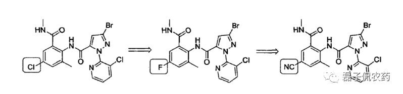 氯虫苯甲酰胺的继任者-溴氰虫酰胺(图2)