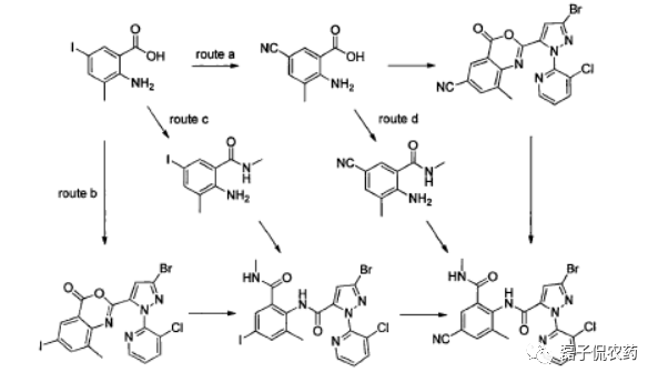 氯虫苯甲酰胺的继任者-溴氰虫酰胺(图5)