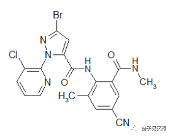 氯虫苯甲酰胺的继任者-溴氰虫酰胺(图1)